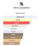 Vanilla 01 EDP 50ml – Swiss Arabian Unisex Perfume Swiss Arabian