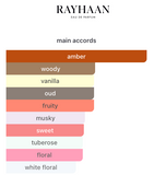 Decants Vanilla Vibe EDP – Rayhaan Unisex Decant de Perfume Rayhaan
