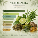 Decants Jean Lowe Verde Aura EDP – Maison Alhambra Unisex Decant de Perfume Maison Alhambra