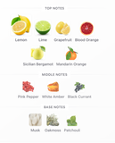 Mini Versace Eros Energy EDP 5ml – Hombre Perfume Versace