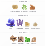 Decant We Are Tribe Intense EDP 3ml, 5ml, 10ml – Benetton Hombre Decant de Perfume Benetton