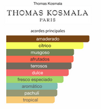 Wild Stride EDP 100ml – Thomas Kosmala Unisex Perfume Thomas Kosmala