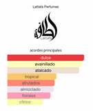 Decant Yara EDP 3ml, 5ml, 10ml – Lattafa Mujer Decant de Perfume Lattafa